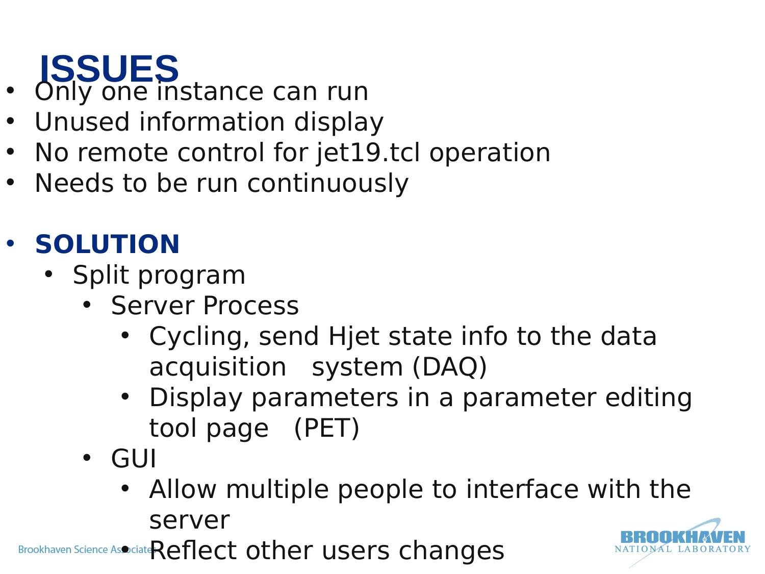 Slide listing the original application's issues and the server-process-plus-GUI solution