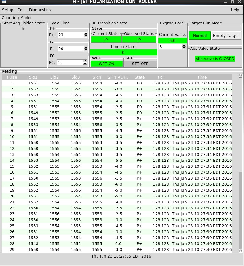 Redesigned H-Jet Polarization Controller window showing live acquisition data and start controls