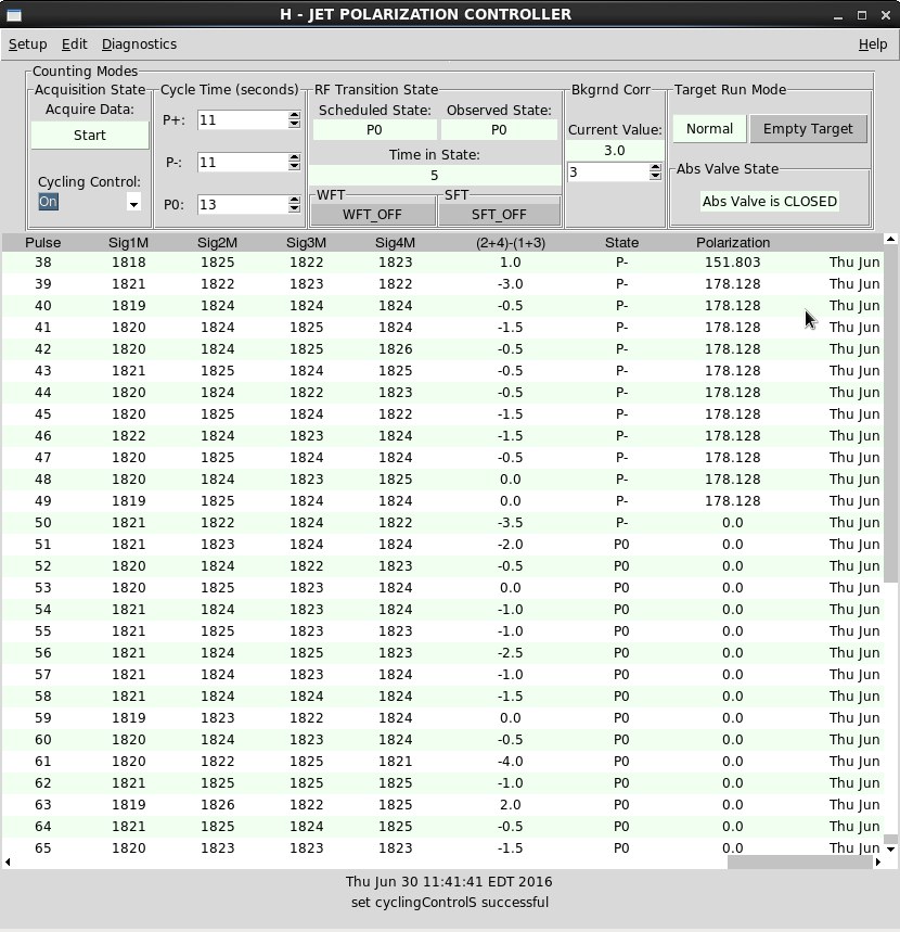 Redesigned H-Jet Polarization Controller window showing a wider polarization data table and cycling control
