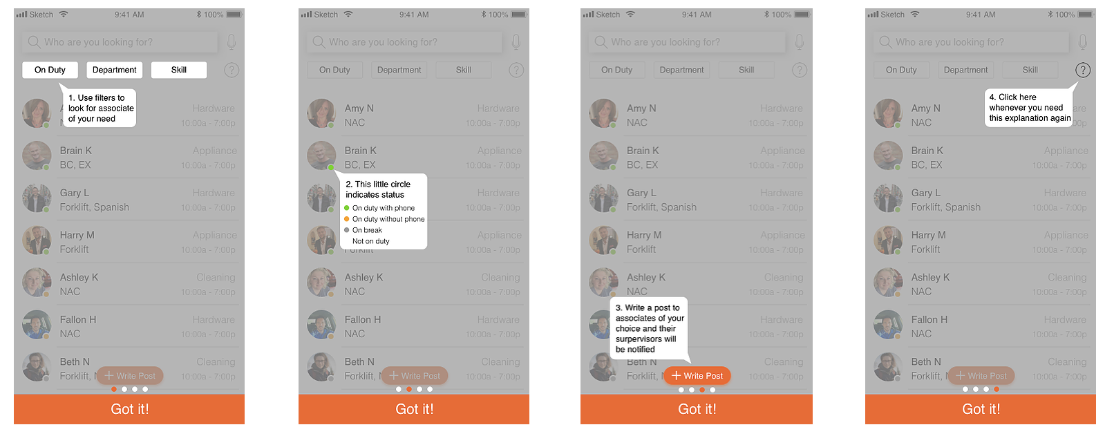 Four onboarding screens with sequential tooltips explaining filters, status indicators, and the write-post button
