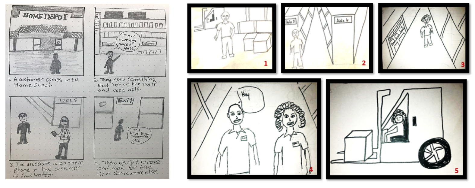 Hand-drawn storyboards showing a frustrated customer scenario and a five-panel scenario about requesting forklift help