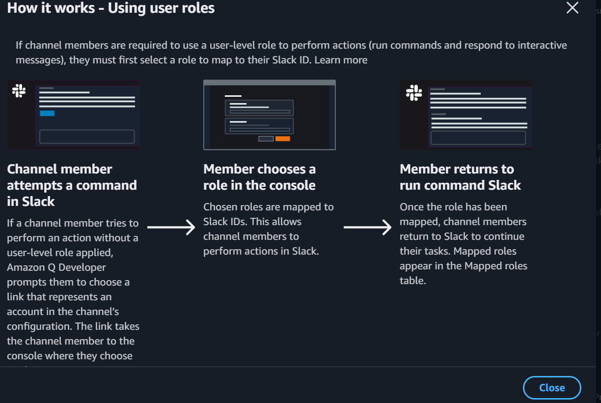 How it works modal showing the three-step flow for using user-level roles