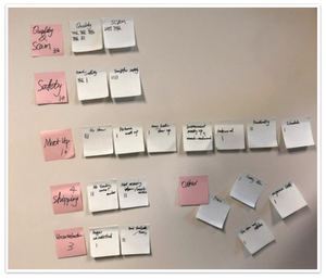 Sticky notes on a wall organized into affinity groups: quality and scam, safety, meet up, shipping, trustworthy