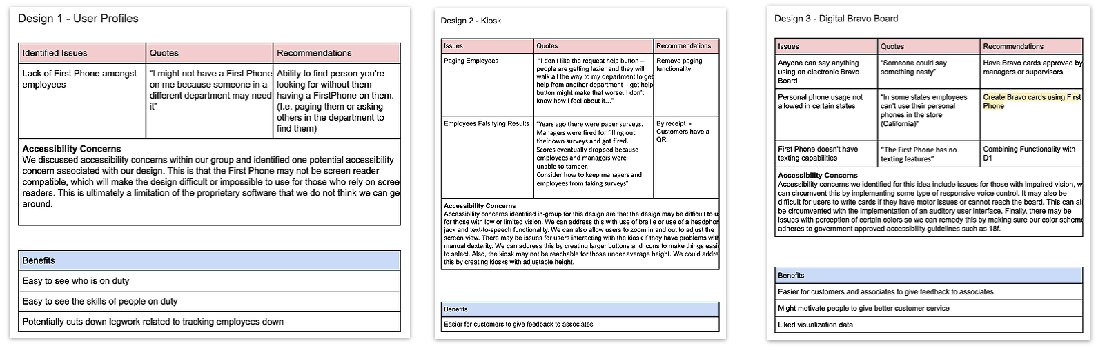 Three evaluation tables for Design 1 (User Profiles), Design 2 (Kiosk), and Design 3 (Digital Bravo Board), each with issues, quotes, and recommendations