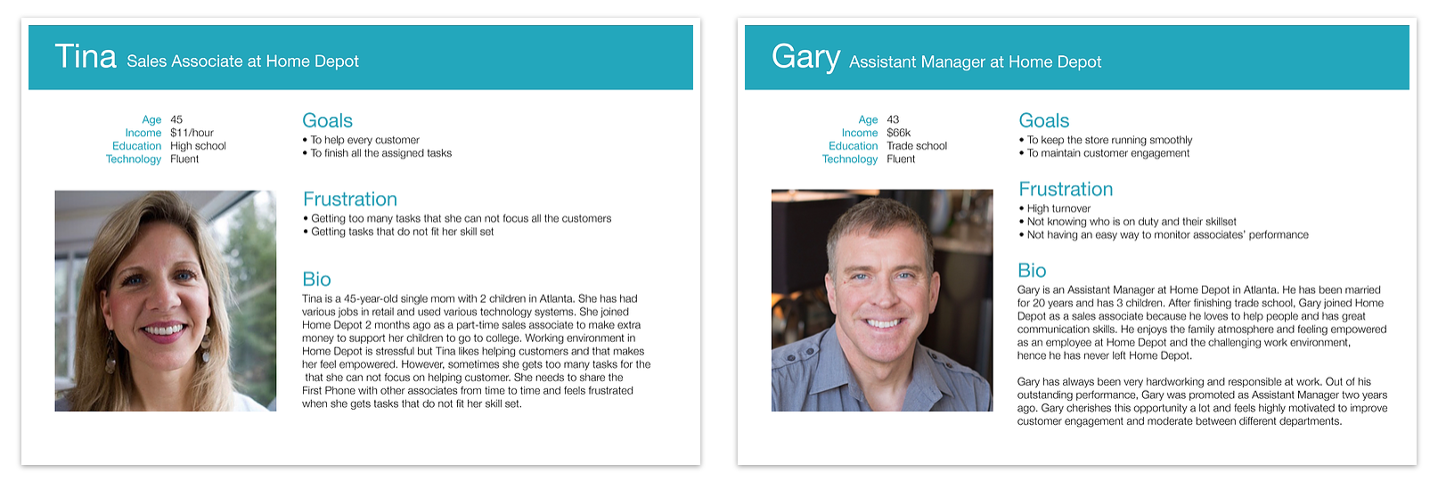 Two personas, Tina, a Sales Associate, and Gary, an Assistant Manager, each with goals, frustrations, and a bio